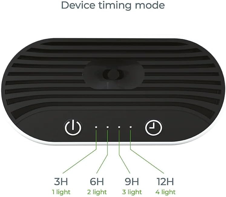 HealthyLine Generation 50 Negative Ion Generator - Small Personal Air Ionizer with Highest (50 million negative ions/cc) Output - Ozone Free, Filterless Mobile Travel - Rechargeable