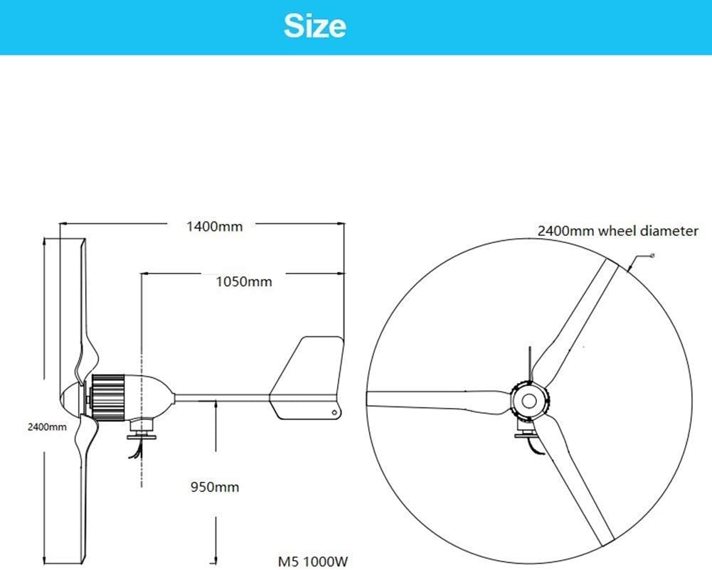 Wind Turbine 2000W AC 24V Home Use Horizontal Wind Generator Kits 3 Blades with MPPT Controller for Home, Boat, Marine, Monitoring, Street Lighting