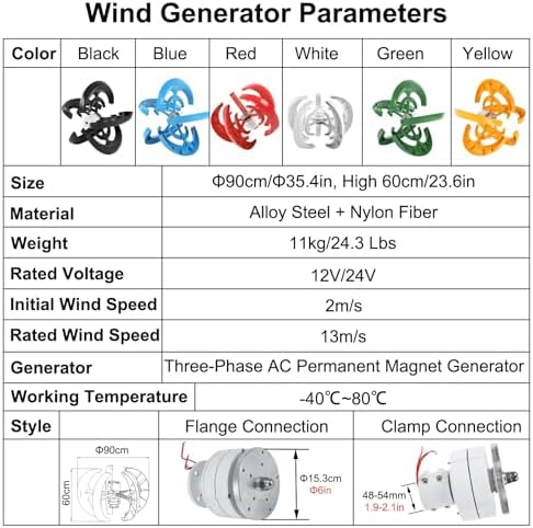 24V 100W Vertical Wind Turbine Generator with Controller for Home, Boats & Terraces - 5 Blades Low RPM Windmill for Eco-Friendly Energy Solutions