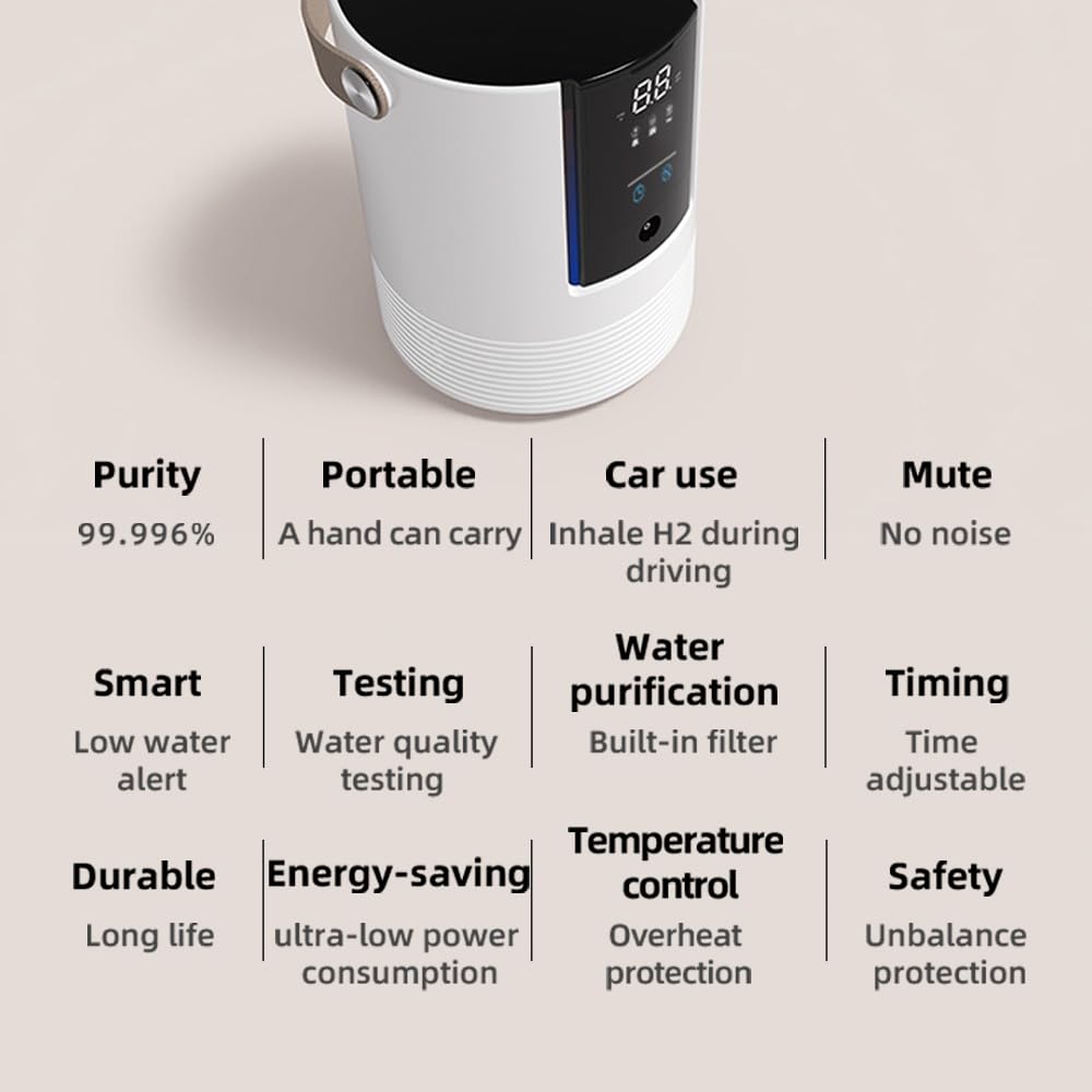 3-in-1 Hydrogen Inhalation Machine 240mL & Hydrogen Water Generator, 99.996% Ultra-Pure, Latest SPE/PEM Ionizer with Platinum Electrodes, 4-Hour Night Mode, Portable for Home, Travel, Car Use