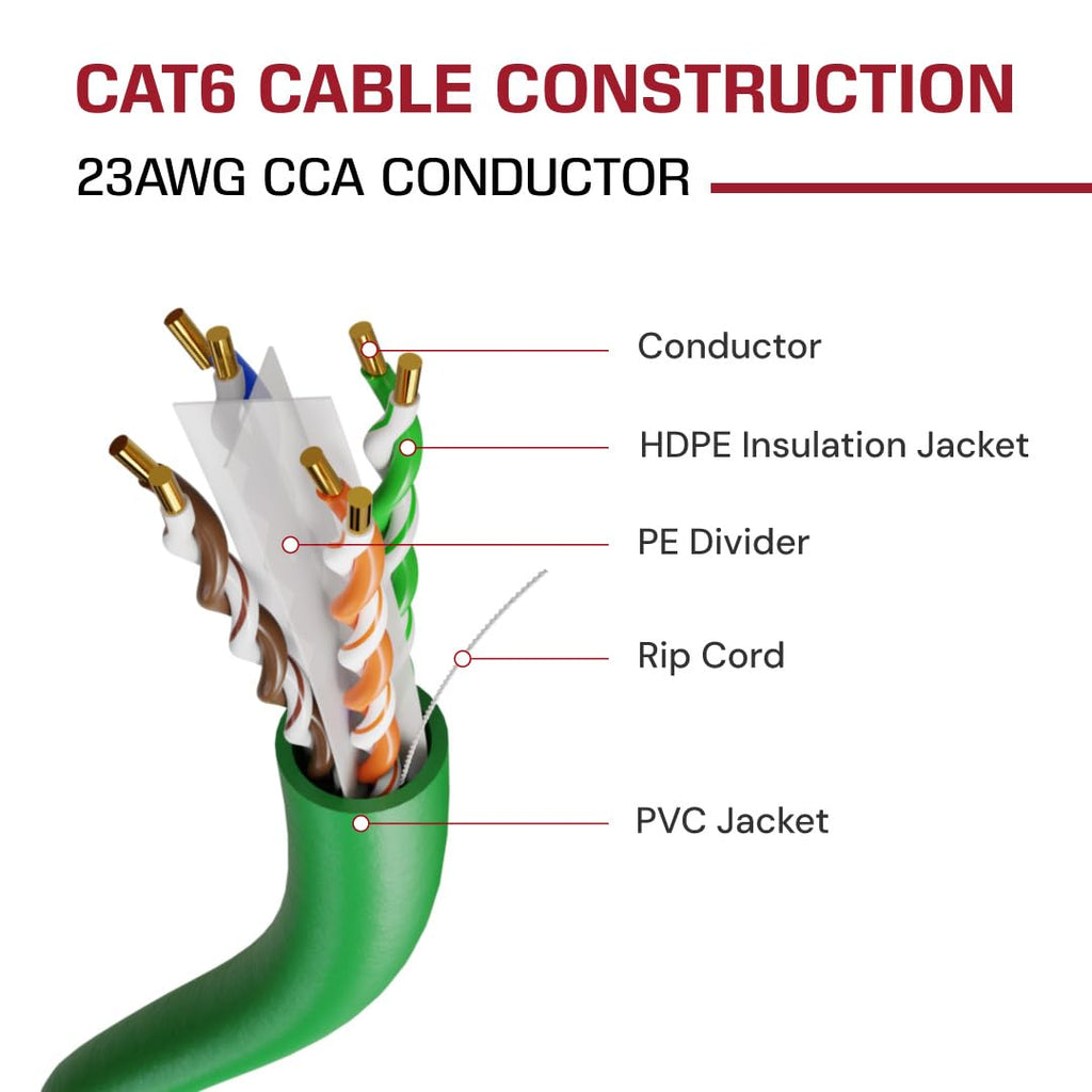 DRIPSTONE - 600006 CAT6 Solid UTP Cable 23AWG 1000ft LAN Network Ethernet RJ45 Wire, Green (600121)