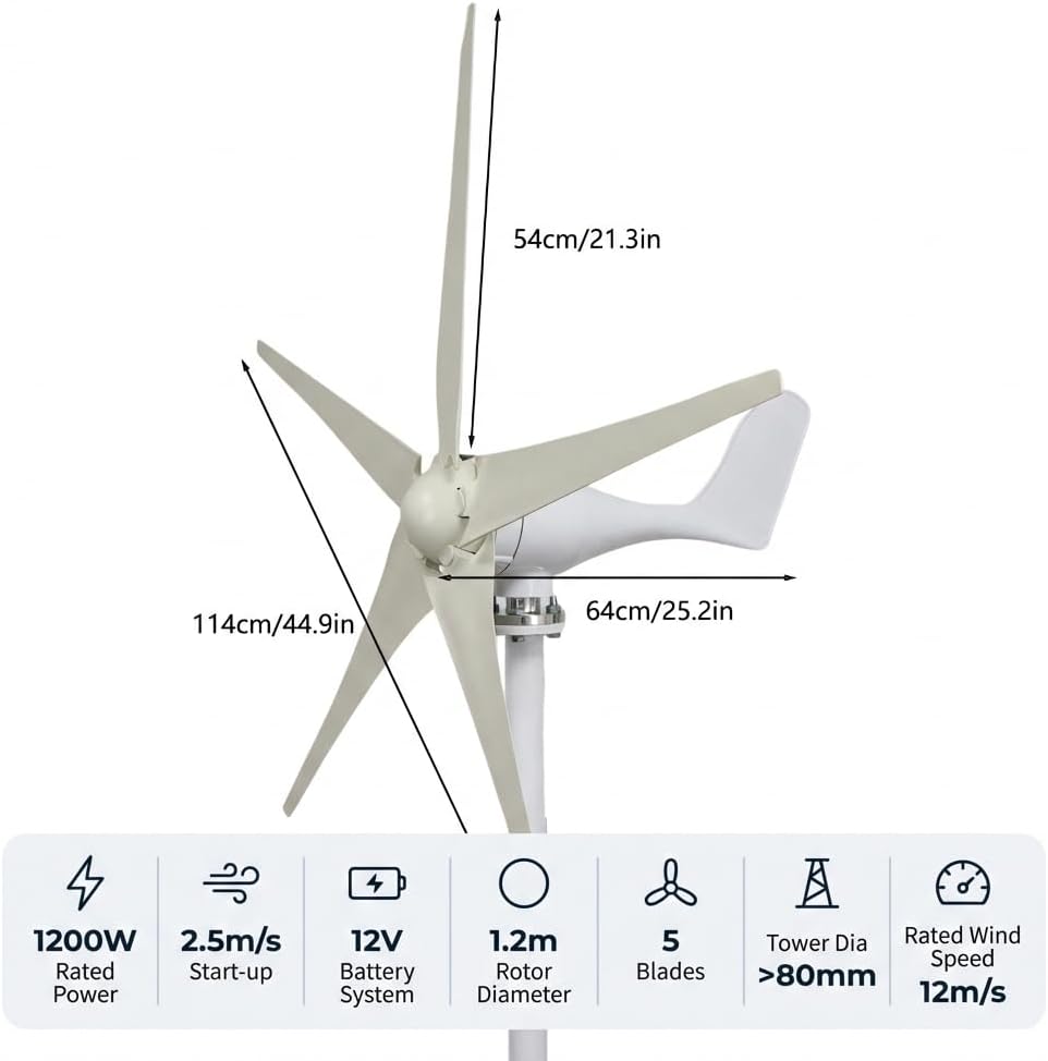 Wind Turbine Generator Kit, 1200W 5 Blade Wind Generators for Home, 12V 800RPM Power Kit with Controller, Windmill Generator for Solar&Wind System