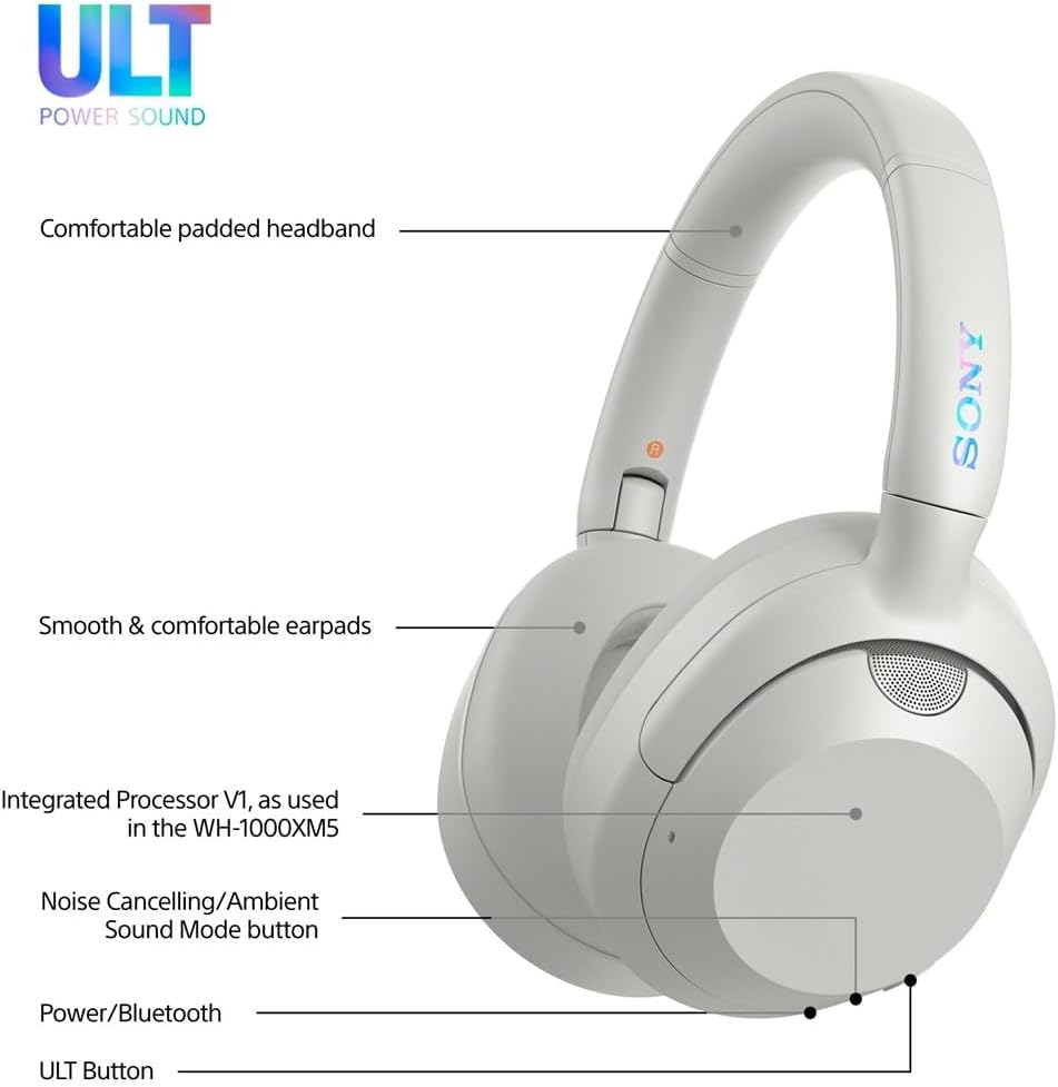 Sony ULT WEAR Over Ear Wireless Noise Canceling Headphones with ULT Sound, Massive Bass, Clear Call Quality, Up to 30hr Battery Life, Alexa & Google Assistant, iOS & Android (Off-White)
