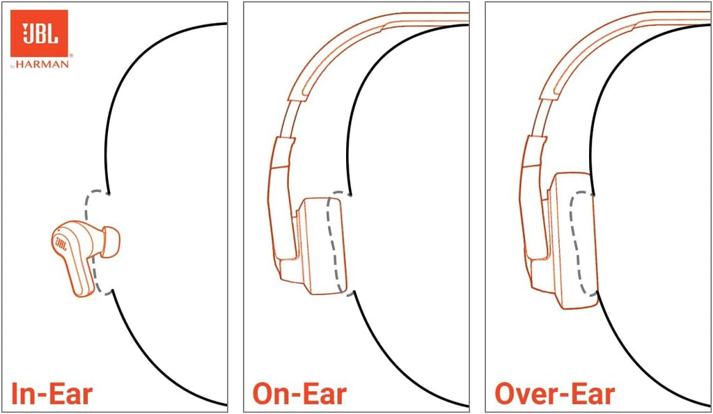 JBL Live 770NC - Wireless Over-Ear Headphones with True Adaptive Noise Cancelling with Smart Ambient, Up to 65 Hours of Battery Life, Comfort-fit Fabric Headband & Carrying Pouch (Sandstone)