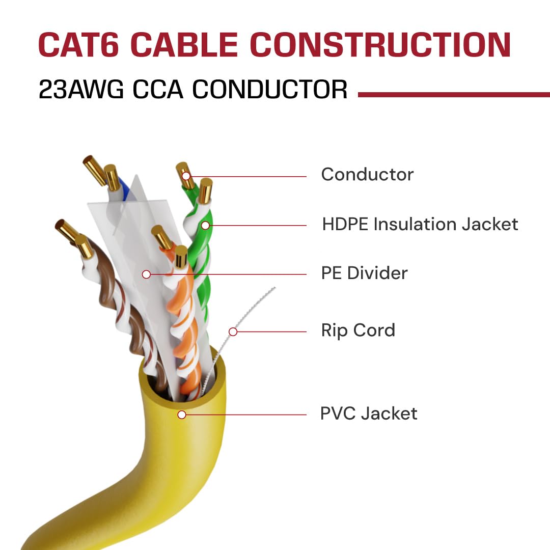 Dripstone CAT6 Ethernet Cable 1000ft Bulk Network LAN Wire 23AWG Solid UTP 550MHz High-Speed Internet Cable Gaming, Streaming, Office, Home Use, Pull Box, Cat6 Bulk, Stable Connectivity - Yellow