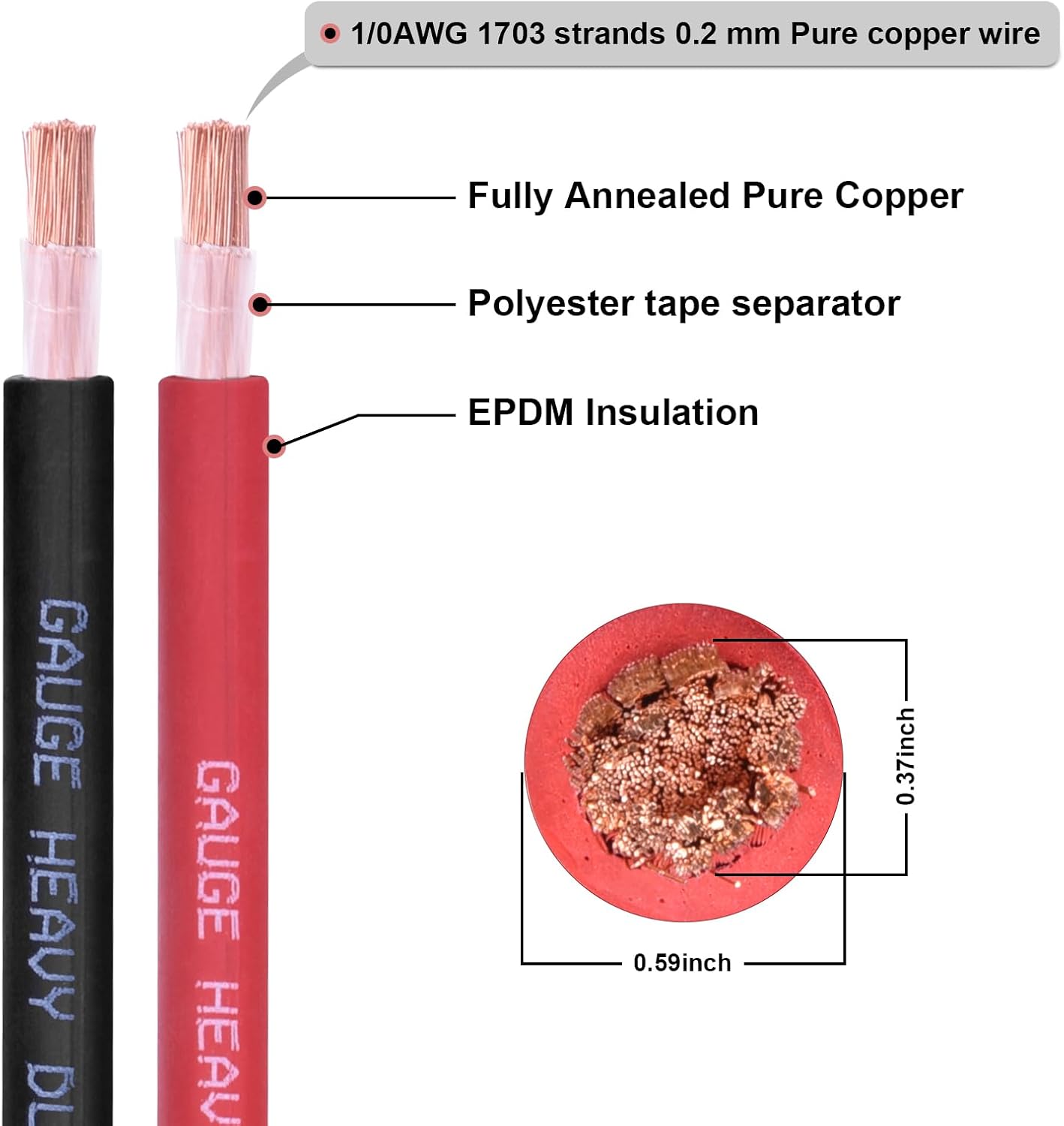 1/0 Gauge Battery Cable, 20FT Red + 20FT Black 1/0 AWG Pure Copper Wire Welding Cable, for Automotive, Battery, Solar and Generator, Standard USA OFC Wire