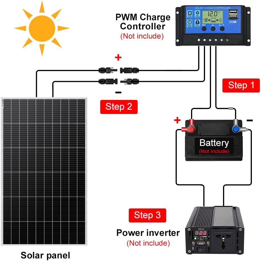 DOKIO 200W 18V Monocrystalline Solar Panel for 12V Battery Charging, Aluminum Frame, MC4 Connector, Pre-Drilled Holes, for Rooftop RV Boat Farm Off-Grid Power