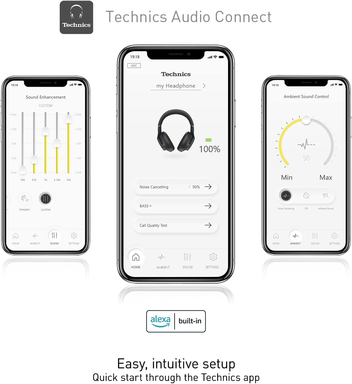 Technics - Wireless Noise Cancelling Over-Ear Headphones with 2 Device Multipoint Connectivity - EAH-A800-K Black