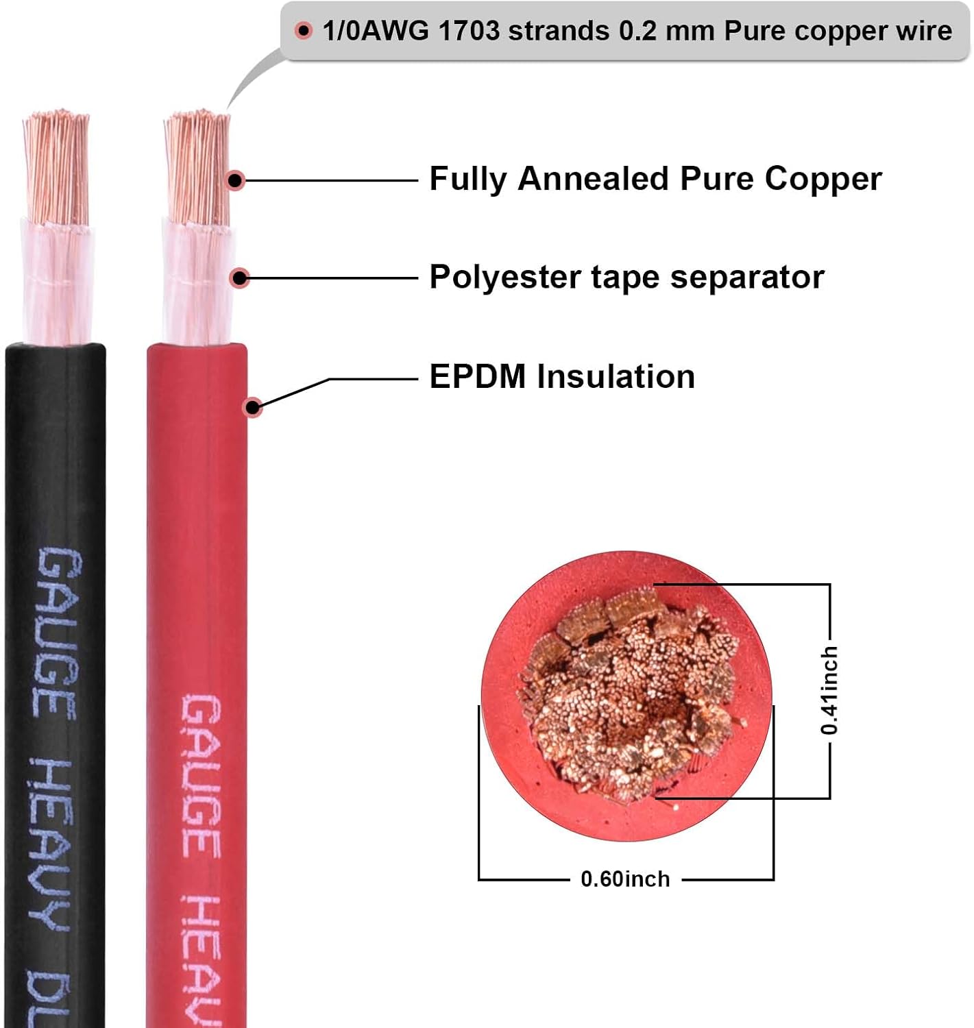 1/0 Gauge Battery Cable, 30FT Red 1/0 AWG Pure Copper Wire Welding Cable, for Automotive, Battery, Solar and Generator, Standard USA OFC Wire