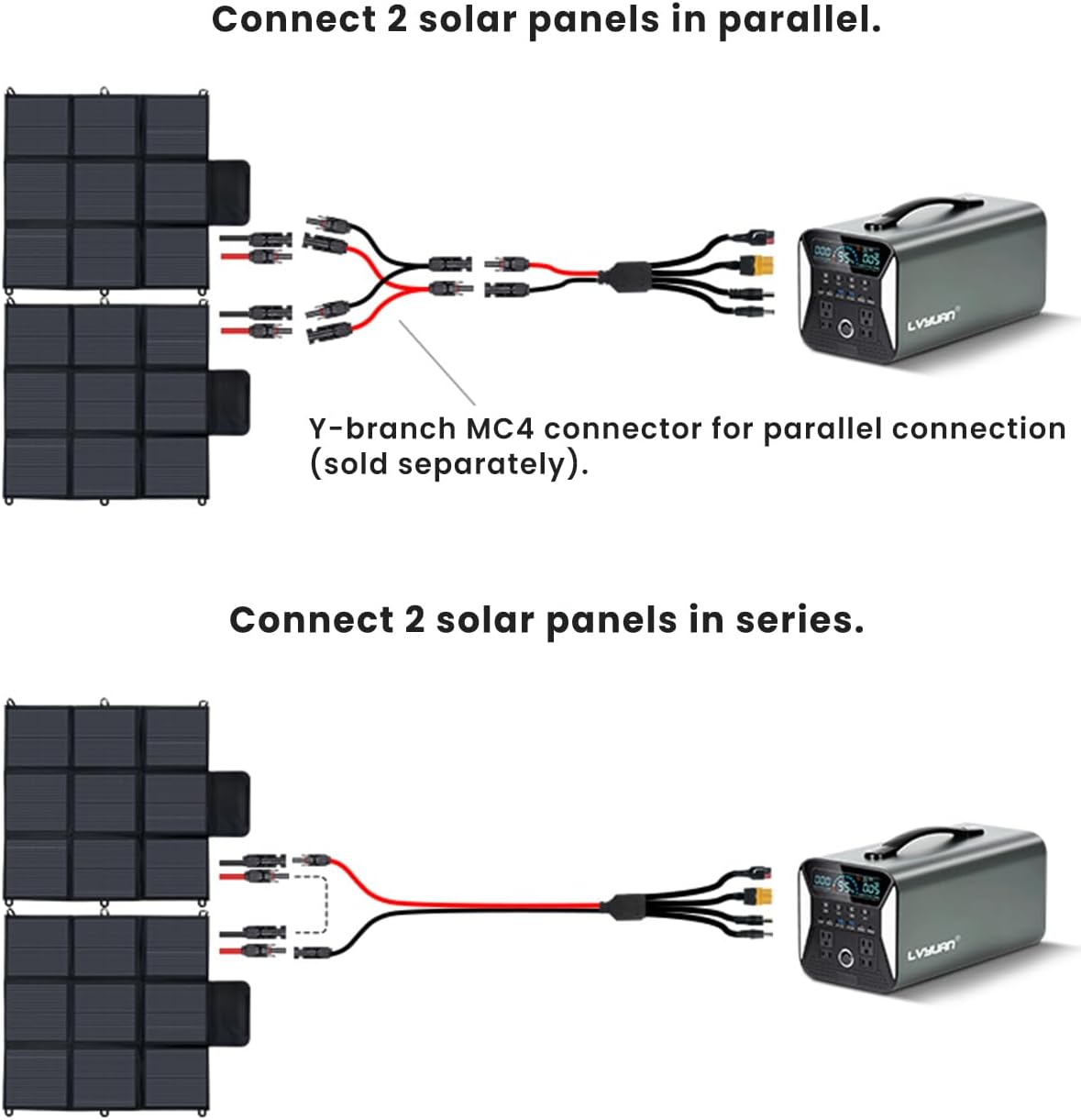 LVYUAN 400W Portable Solar Panel, 36V Foldable Blanket Solar Panel IP64 P-PERC, Upgraded 23% Efficiency for Solar Power Station Generator for Outdoor Camping Backpacking Hiking, 22 Pounds
