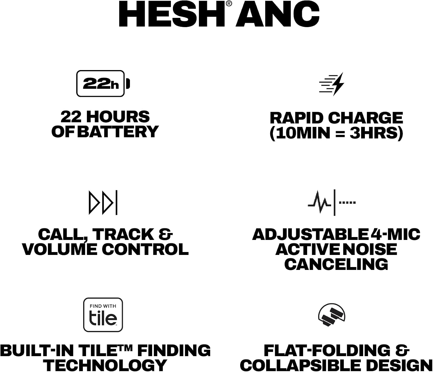 Skullcandy Hesh ANC Wireless Over-Ear Bluetooth Headphones with Extra USB-C Charging Cable, Active Noise Canceling, 22 Hrs Battery, Foldable Lightweight Design, Microphone iPhone Android - True Black