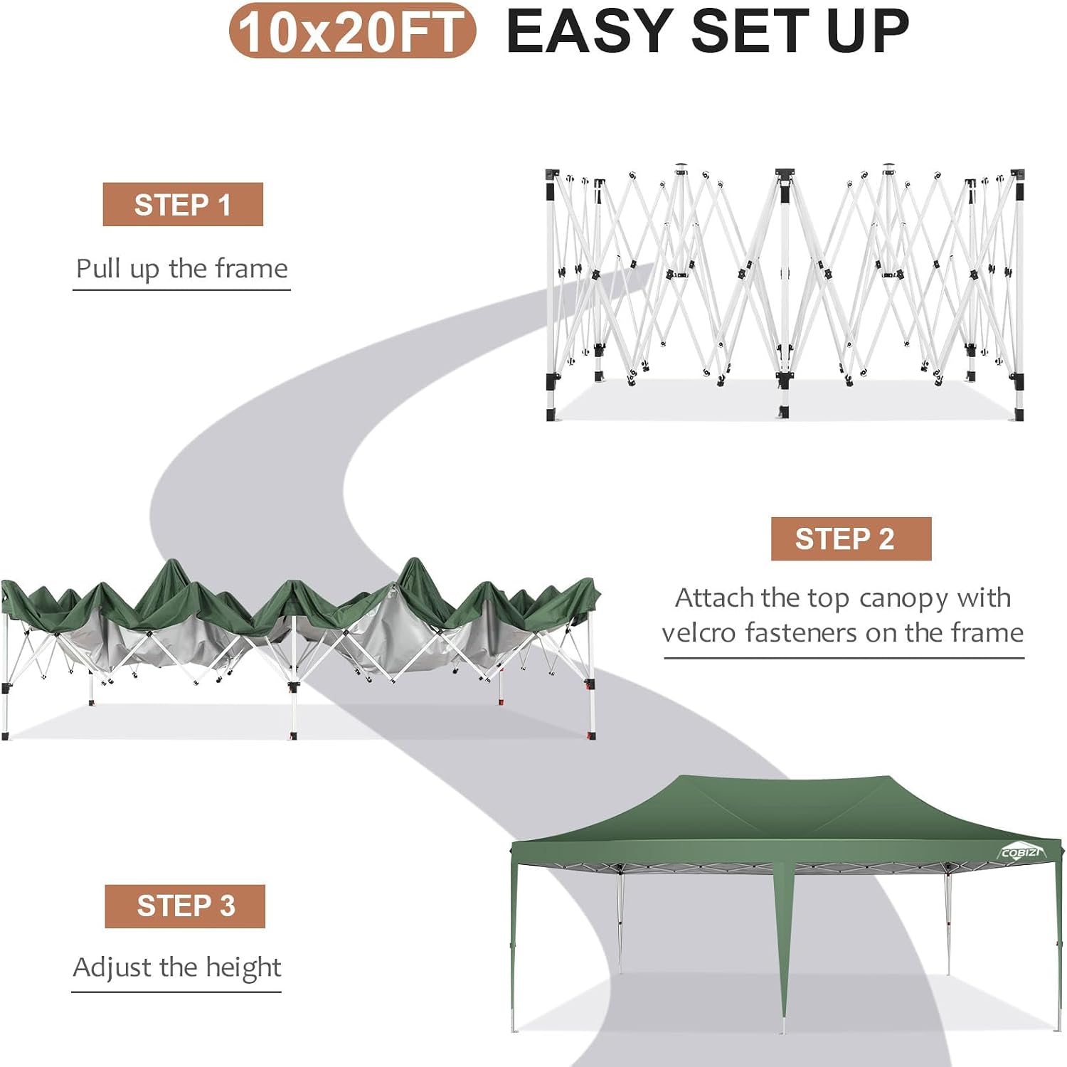 COBIZI 10x20 Pop Up Canopy with 6 Sidewalls,10x20 Canopy Tent Frame Upgraded with 3 Adjustable Heights,Waterproof UV50+ Outdoor Party Commercial Ez Up Gazebos with Carry Bag(10 x 20 ft Green)