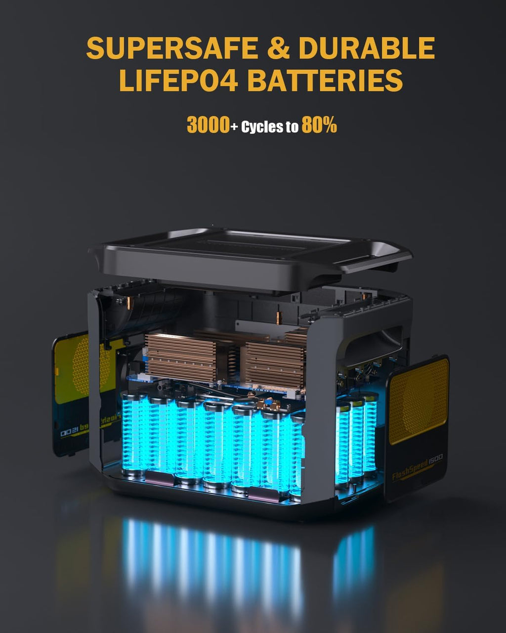 VTOMAN Flash Speed 1500 Pro Power with Extra Battery & 200W Solar Panel - 3096Wh Capacity & 1500W Output for Extended Home Backup, Long RV Trips, Severe Weather & Emergencies
