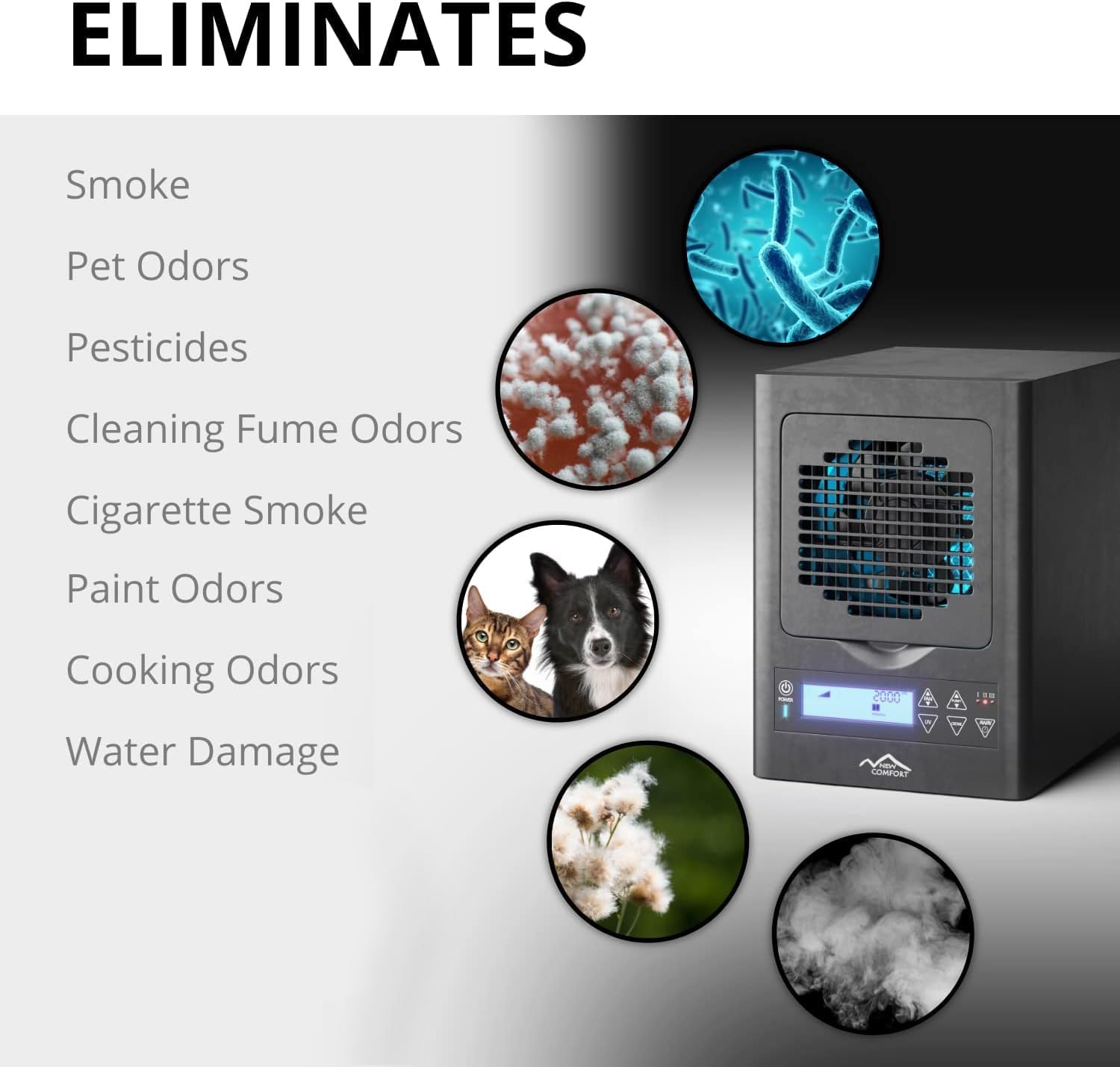 BL3000 Ozone Air Purifier - 6-Stage UV, HEPA, and Ozone removes smoke, food and other odors fast. Adjustable fan, ionizer and charcoal air purification for home & office odor eliminator