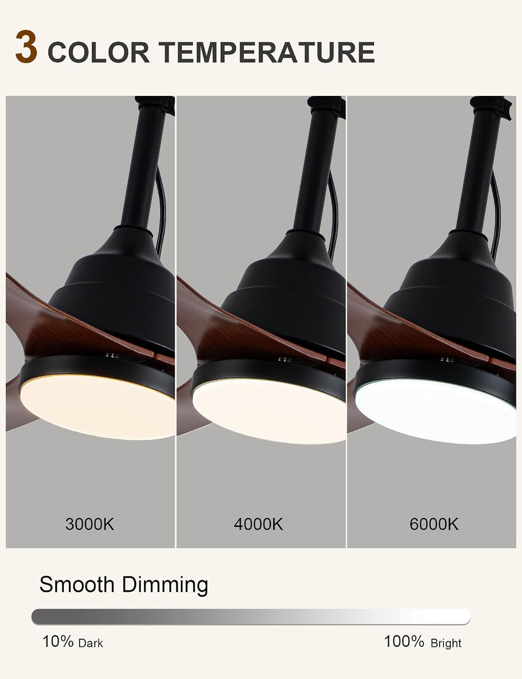 42 Inch Waterproof Outdoor Ceiling Fans with Lights Gazebo Fan for Outside DC Motor 6-Speed Reversible Timer 3 Color Dimmable LED Light Plug-in Ceiling Fan Outdoor Hanging for Patios Porch (34-Walnut)