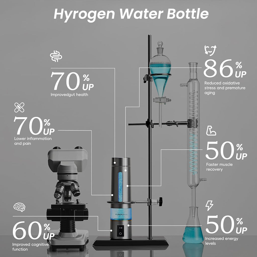 PUREPEBRIX Hydrogen Water Bottle Generator-Up to 8100 PPB Molecular Hydrogen, 12-Hour Hydrogen Retention, IHSA Certified SPE/PEM Tech, Portable Hydrogen Bottle, Healthy Gift (Platinum)