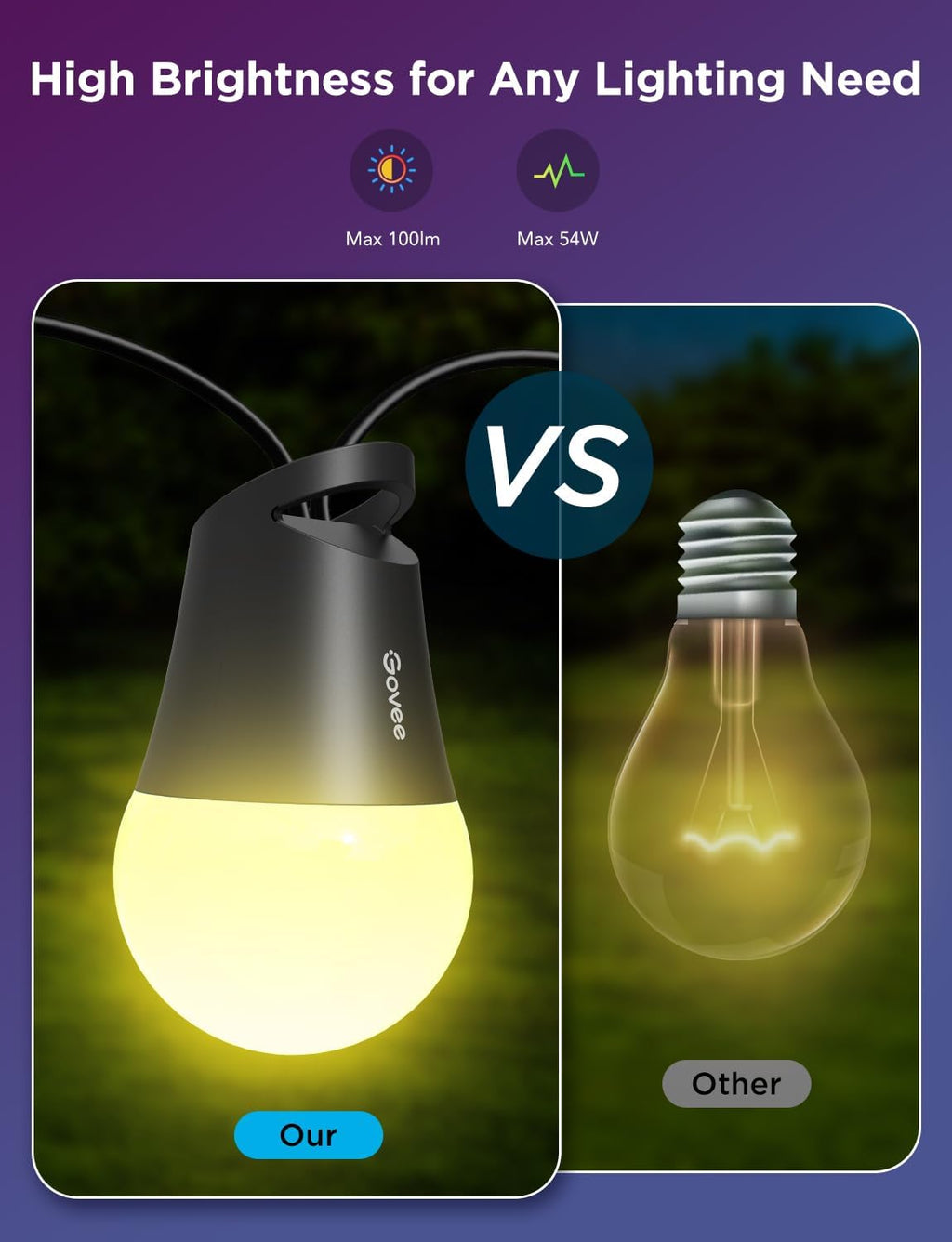 Govee Smart Outdoor String Lights 2, 96ft RGBIC Outdoor Lights with Dimmable Warm White LED Bulbs, 47 Scene Modes for Patio, Backyard, IP65 Waterproof, Compatible with Alexa, App Control