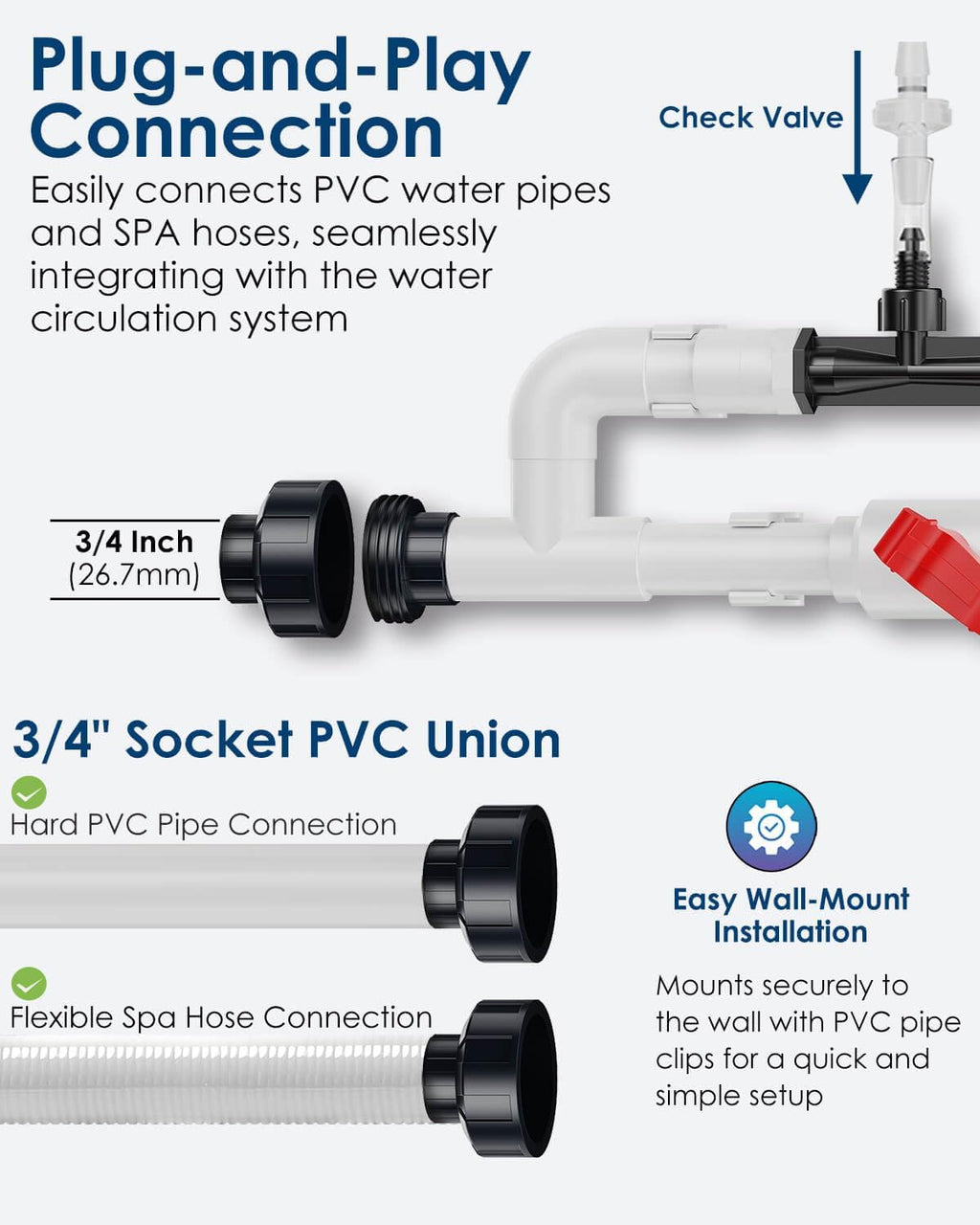 Venturi Ozone System and Ambohr Spa 124 Ozone Generator Water Treatment Kit for Cold Plunge, Hot Tub, Swimming Pool, 3/4' PVC Connection, Easy Monitoring, Plug and Play, Universal Compatibility