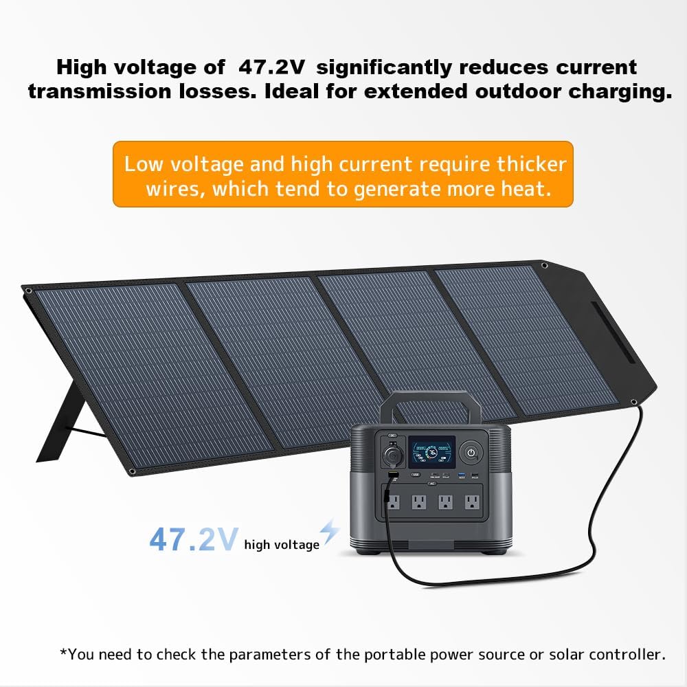 LVYUAN 200W Portable Solar Panel Foldable Solar Panel, Solar Cells 22.5% High Efficiency for Outdoor Adventures Power Station Camping RV Solar Generator