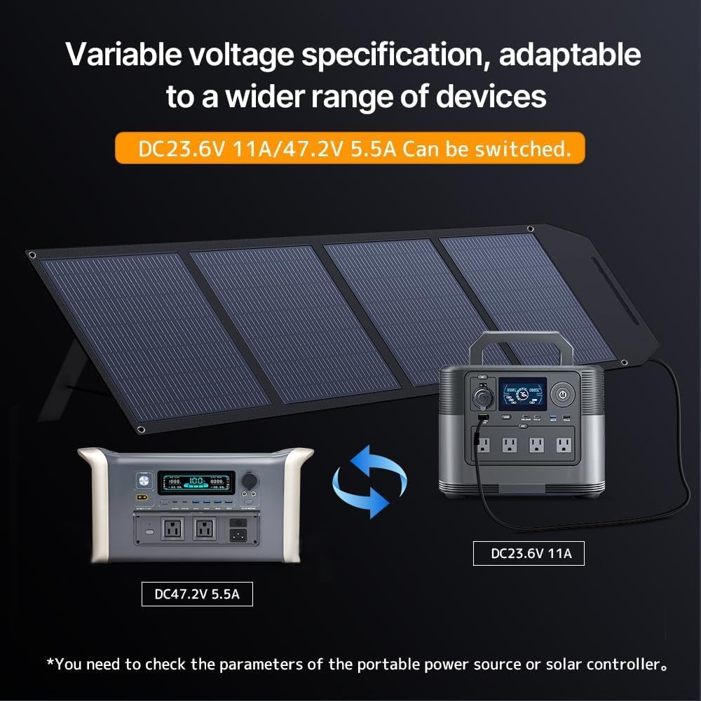 LVYUAN 300W Portable Solar Panel Foldable Solar Panel, Solar Cells 22.5% High Efficiency for Outdoor Adventures Power Station and Camping