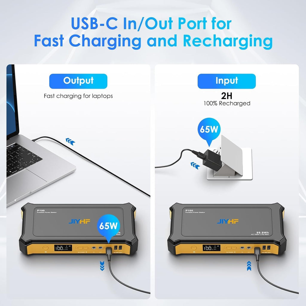 JIYHF Portable Power Station 99.9Wh, Backup Power with 65W USB-C PD, 100W AC Outlet, 12V DC Output, LED Light for Camping, Home Backup, Emergency, RV