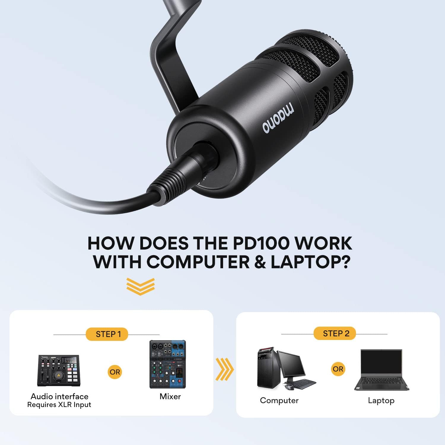 MAONO Gaming Podcast Equipment: Gaming Mixer with Dynamic Mic and 3.5 mm Monitor Headphones for Gamer, Youtuber, Podcaster