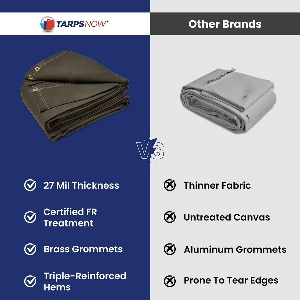 Tarps Now 20x40 Ft Fire Retardant Canvas Tarp with Brass Grommets - 27 Mil Industrial Grade Heavy Duty Tarp for Camping, Construction, Residential, and Agriculture - 16oz, Olive Drab