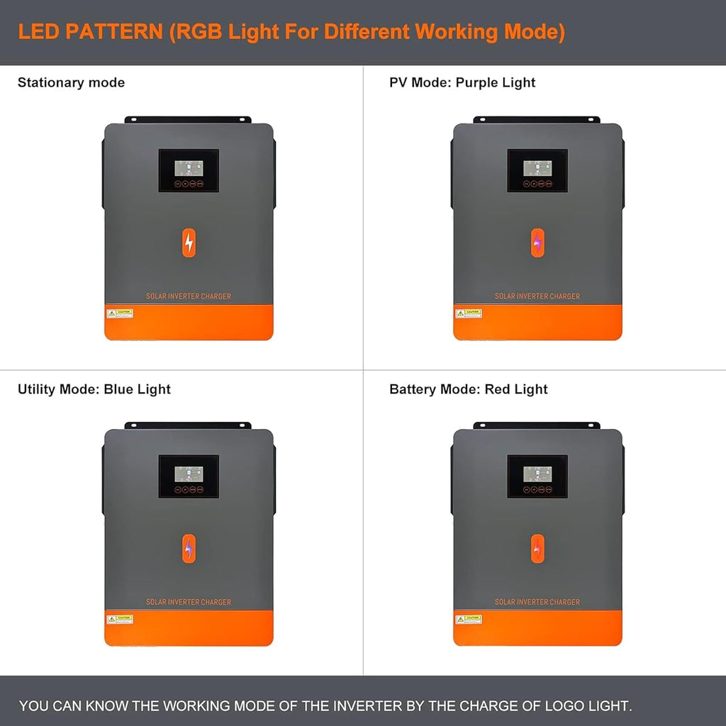 4200W Solar Inverter, 24VDC to 220/230VAC, Off-Grid All-in-One Charger Hybrid Inverter, w/ 120A MPPT Controller, Max PV Array 6200W, Max PV Array 500Vdc, for 24V Lead Acid & Lithium Battery, Home, RV