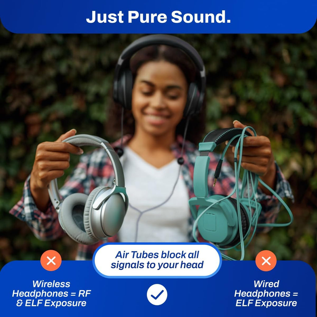 DefenderShield E M F Protection Air Tube Over-Ear Headphones – Designed to Reduce Signal Interference – Built-in Mic and Full-Range Stereo Sound – Foldable Headphones with Mic and Travel Case – USB-C