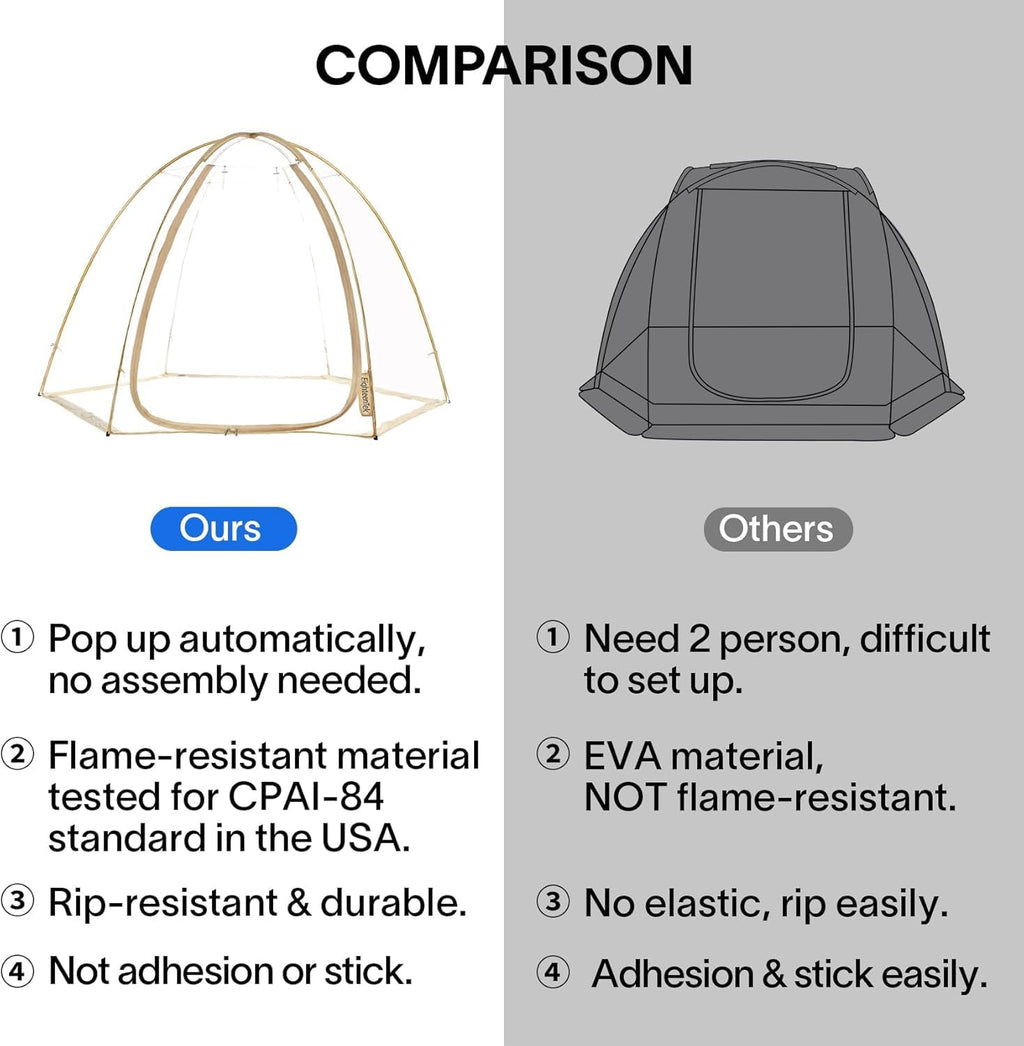 Alvantor® Pop Up Bubble Tent®,Large Oversize Igloo Screen House,4-6 Person Cold Protection Outdoor Igloo, Winter Tent Snaps Fit 10'x10'x6.5'