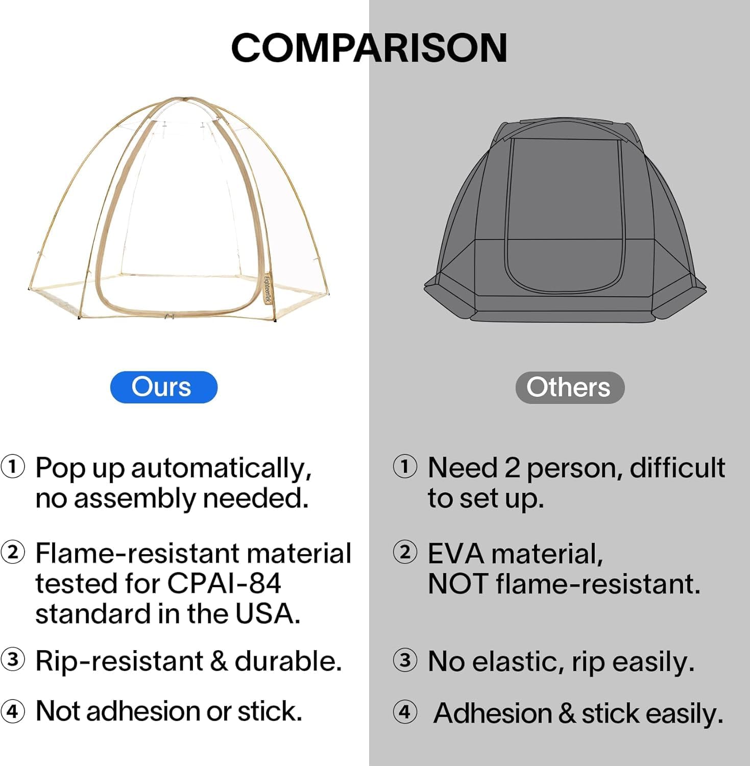 Alvantor® Pop Up Bubble Tent®,Large Oversize Igloo Screen House,4-6 Person Cold Protection Outdoor Igloo, Winter Tent Snaps Fit 10'x10'x6.5'