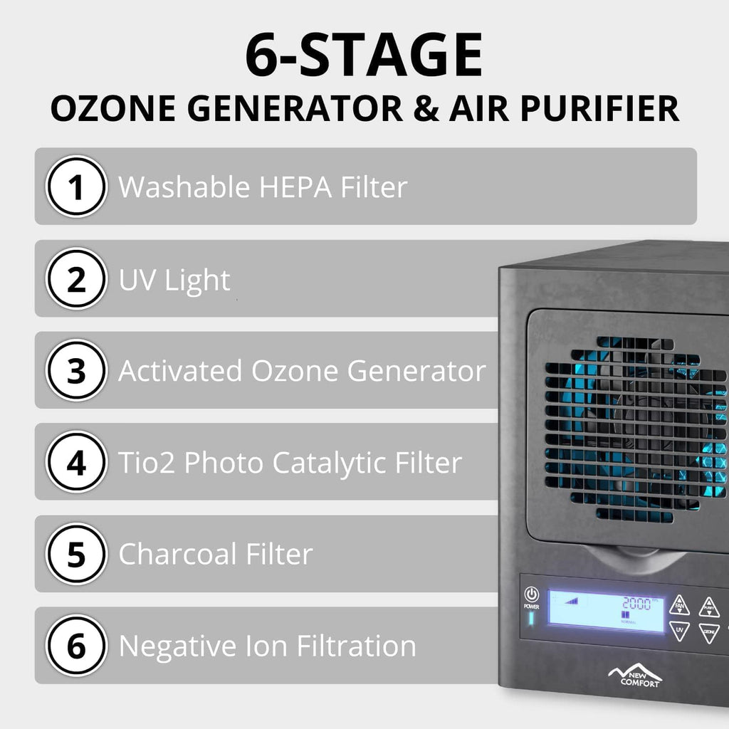 BL3000 Ozone Air Purifier - 6-Stage UV, HEPA, and Ozone removes smoke, food and other odors fast. Adjustable fan, ionizer and charcoal air purification for home & office odor eliminator