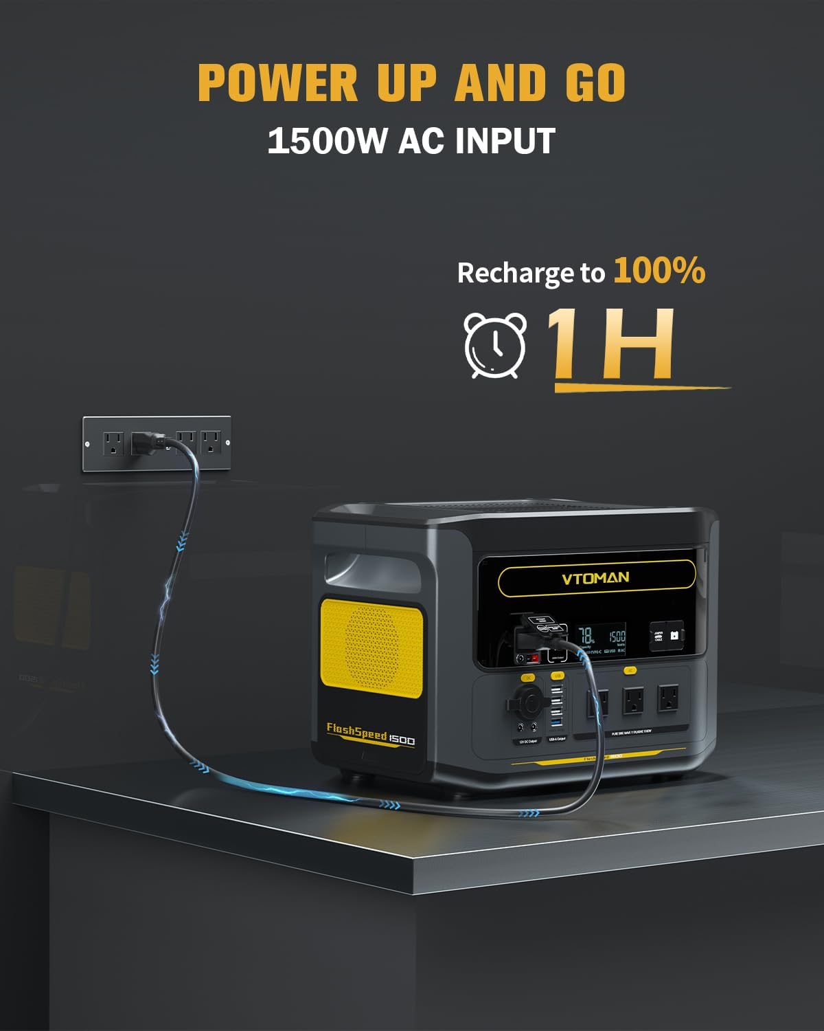 VTOMAN FlashSpeed 1500 Portable Power Station with 2x200W Pro Solar Panel, 1548Wh LiFePO4 Solar Generator, 1 Hour Fast Charge, 1500W AC Output for Off-Grid, Camping, RV, Home Backup,Emergencies