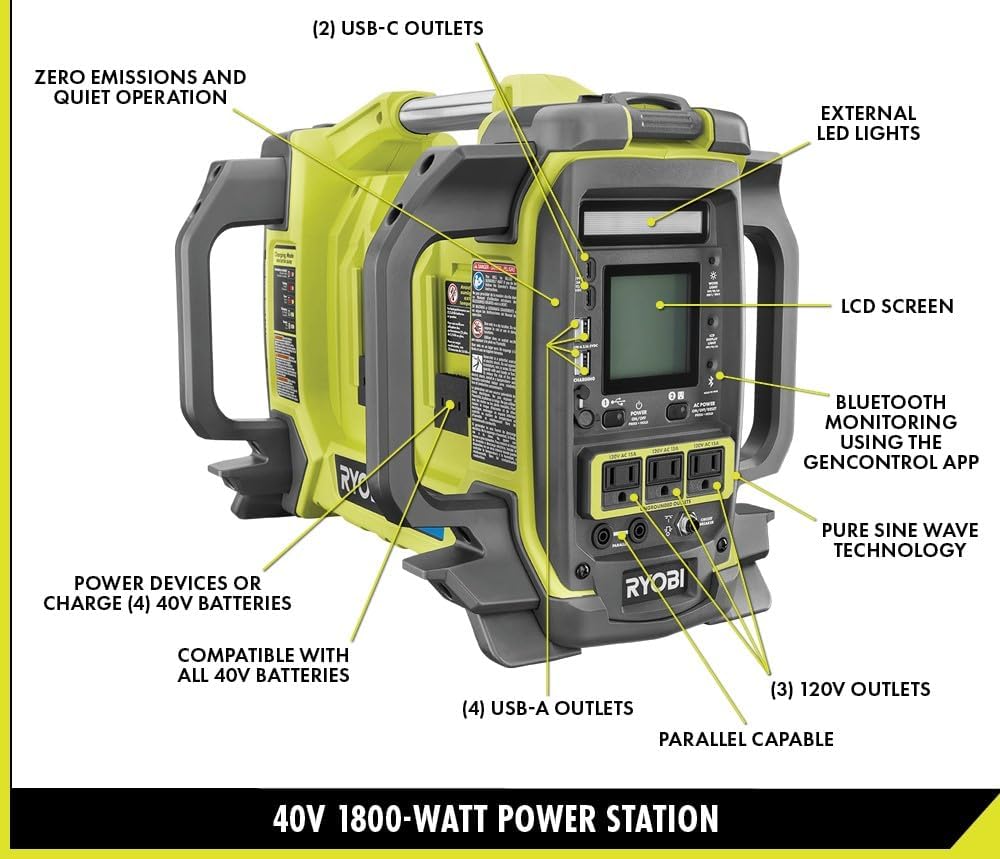 RYOBI 40V 1800-Watt Portable Battery Power Station Inverter Generator (Tool ONLY- Batteries NOT Included)