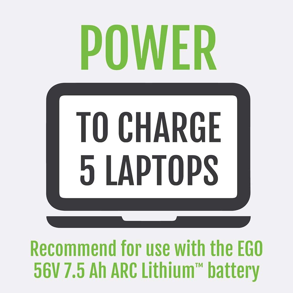 EGO POWER+ Portable Inverter, 150W, Power Inverter Generator, Quiet, Battery and Charger Not Included - PAD1500