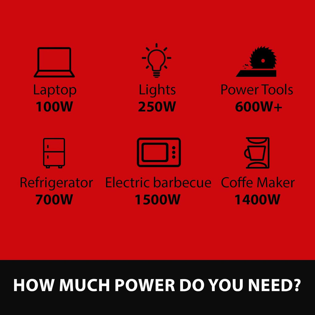 AMERISUN 4500W Portable Generator with Inverter Technology, Gas Generator for home use, CO Protect (AL5040C)