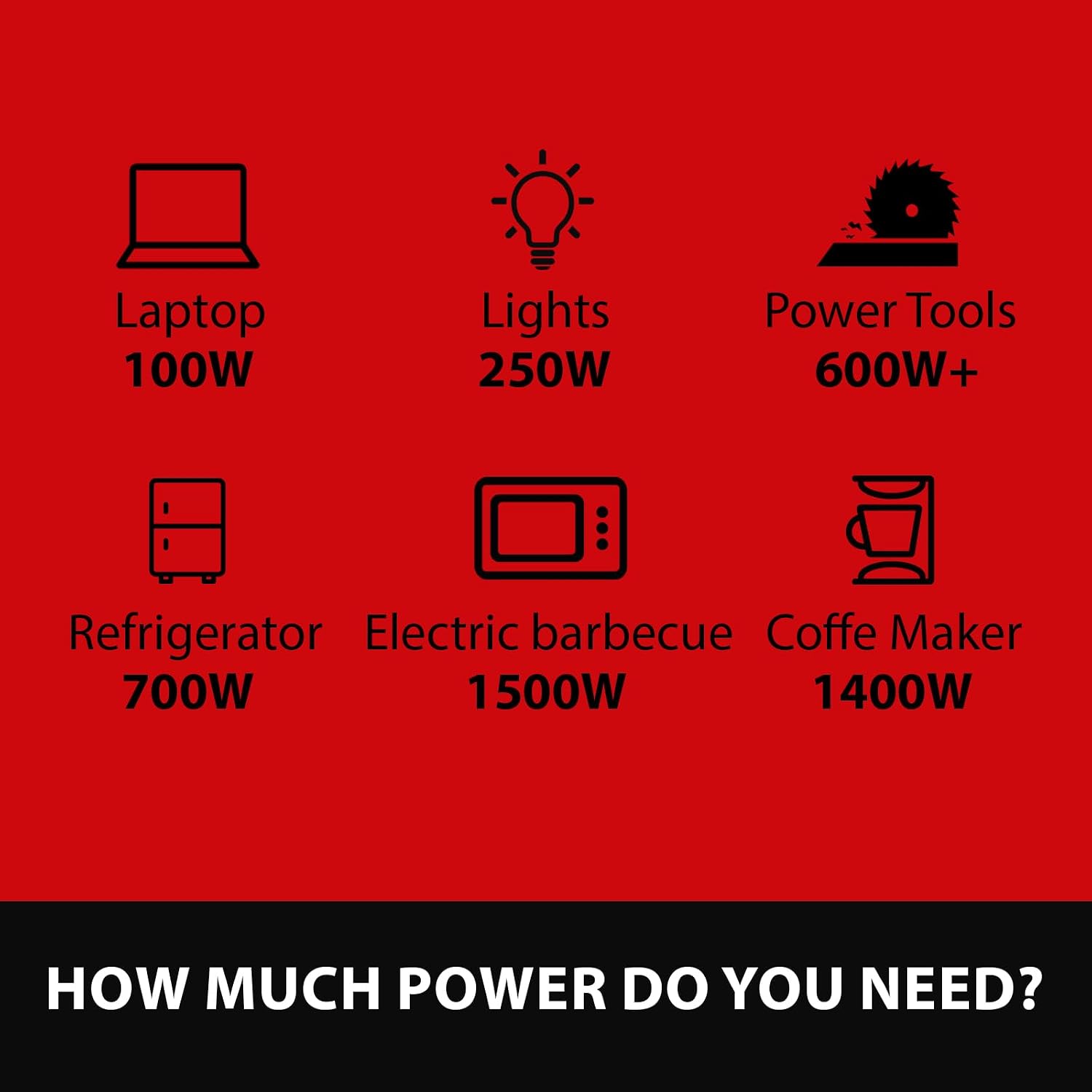 AMERISUN 4500W Portable Generator with Inverter Technology, Gas Generator for home use, CO Protect (AL5040C)