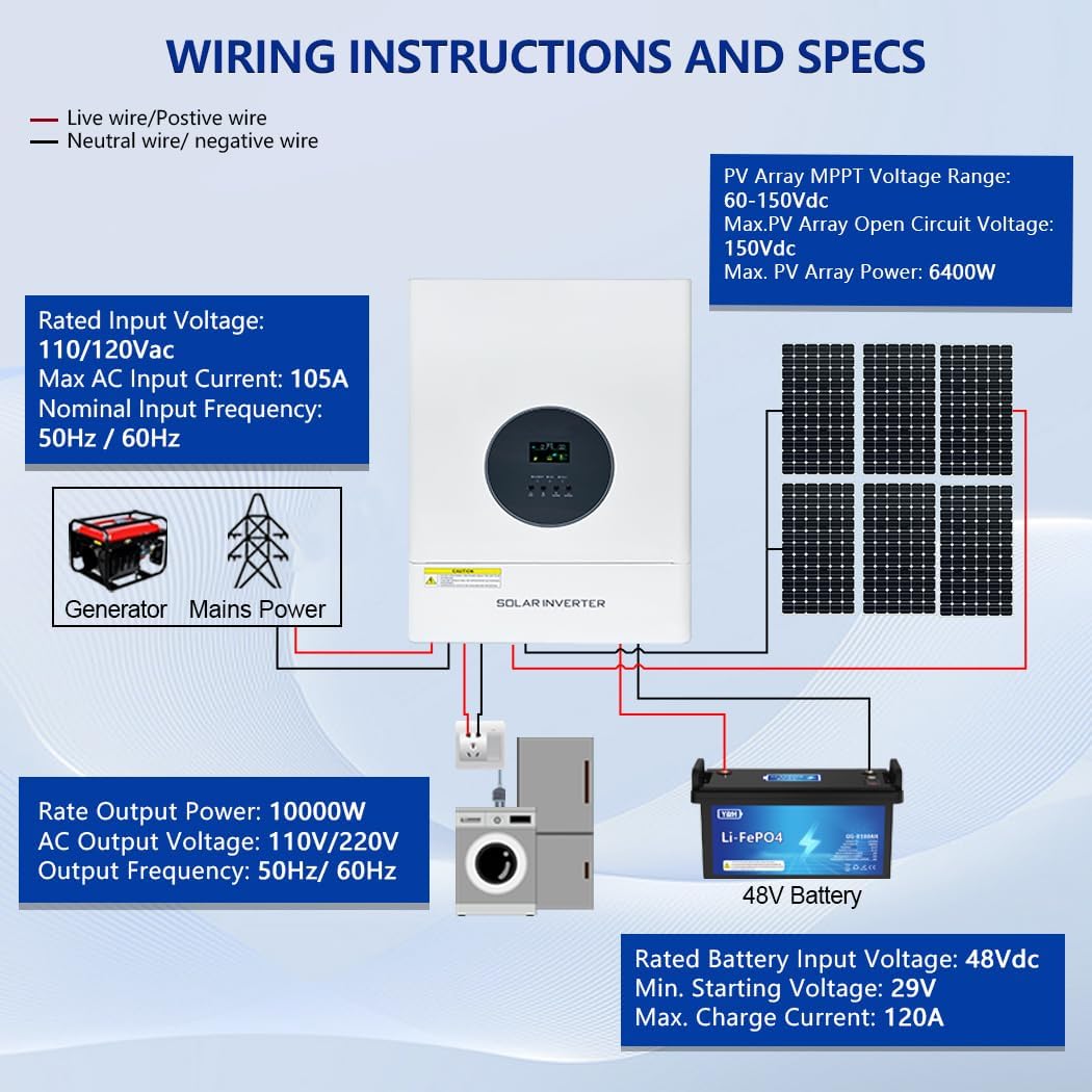 Y&H 10000W Solar Inverter 48V to 120V/240V Split-Phase Mains-Frequency Hybrid Inverter, 30000W Surge Power, Dual 120A MPPT Controllers, Solar & AC Dual Input,Off-Grid Home & Commercial Backup System