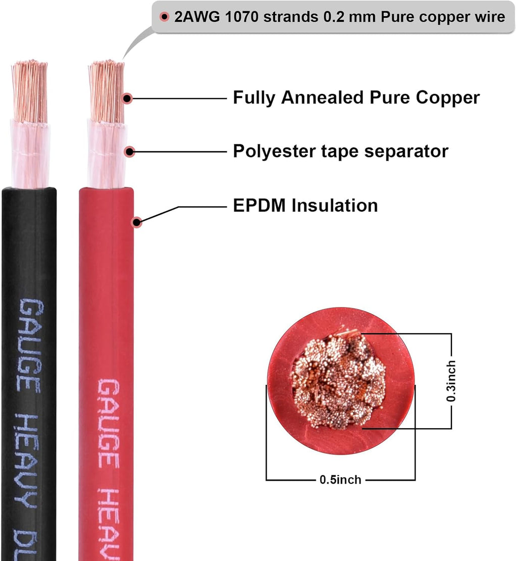 2 Gauge Battery Cable, 20FT Red + 20FT Black 2 AWG Pure Copper Wire Welding Cable, for Automotive, Battery, Solar and Generator, Standard USA OFC Wire