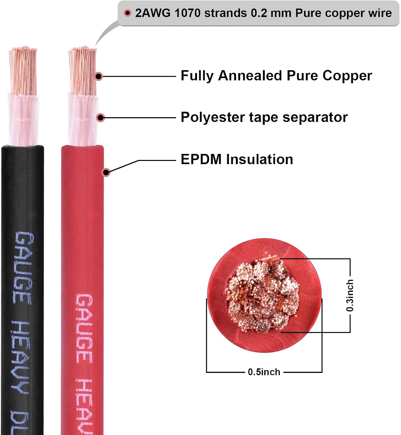 2 Gauge Battery Cable, 20FT Red + 20FT Black 2 AWG Pure Copper Wire Welding Cable, for Automotive, Battery, Solar and Generator, Standard USA OFC Wire