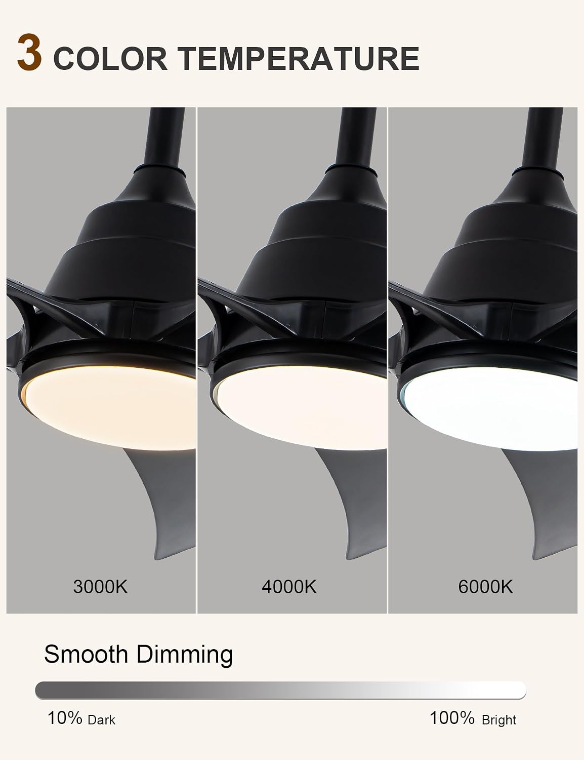 42 Inch Waterproof Outdoor Ceiling Fans with Lights Gazebo Fan for Outdoor Hanging DC Motor 6-Speed Reversible Timer 3 Color Dimmable LED Light Plug-in Ceiling Fan Outside for Patios Porch