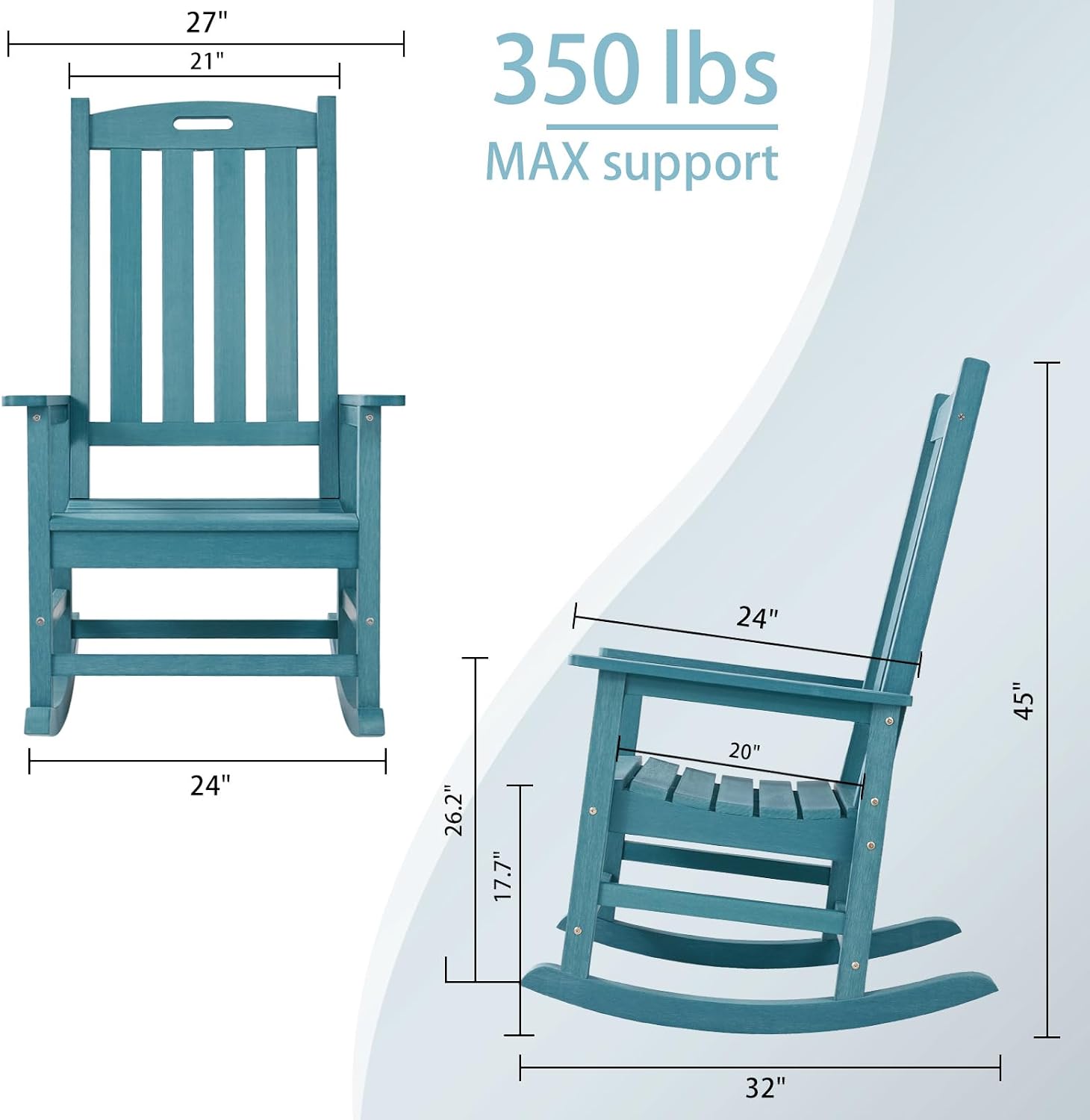 Psilvam Oversized Outdoor Rocking Chair Set of 2, Porch Rocker with 21' Wide Seat and 32' Tall Backrest, Pre-Assembled with Most Components for Effortless Installation (Blue)