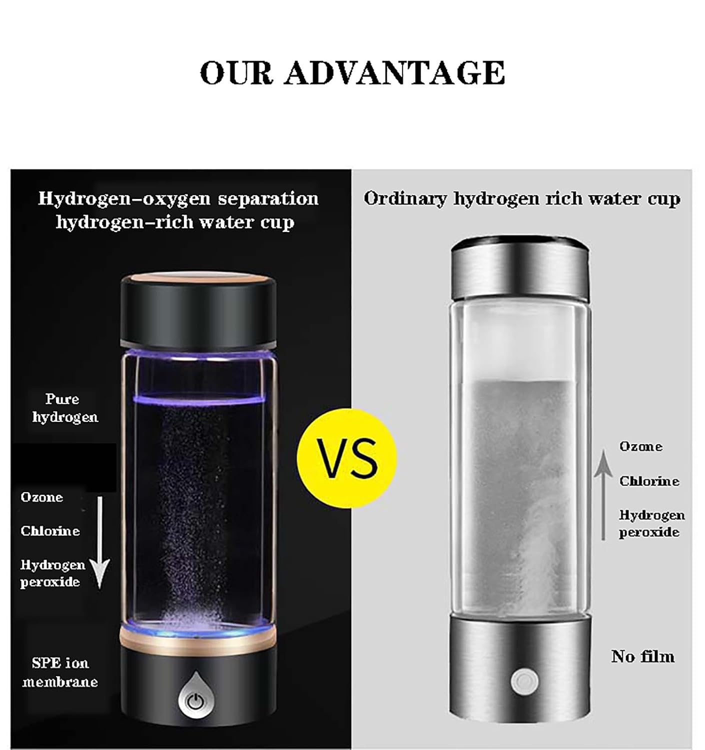 Hydrogen-Rich Generator, 3 Mins Portable USB Rechargeable Ionized Water Generator, Ozone and Chlorine Release, for Health Preserving(Color:Black)