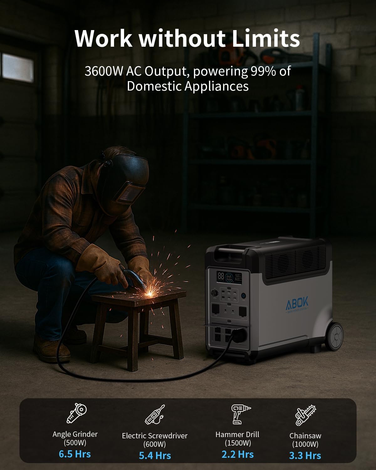 ABOK Ark3600 Portable Power Station, 3840Wh LiFePO4 Solar Generator with 800W (2x400W) Solar Panels, 3600W Output, Expandable to 11520Wh, UPS, App, Fast AC + Solar Charge, for Home, Camping & RVs