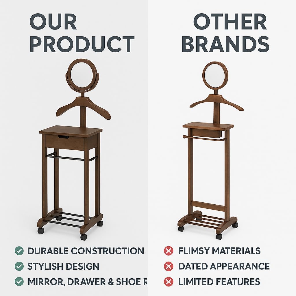 Ergode Mens Valet Stand – Clothes Valet, Suit Rack, Cloth Stand, Valet Chair & Jacket Display Organizer for Men's Clothing & Accessories (Walnut)