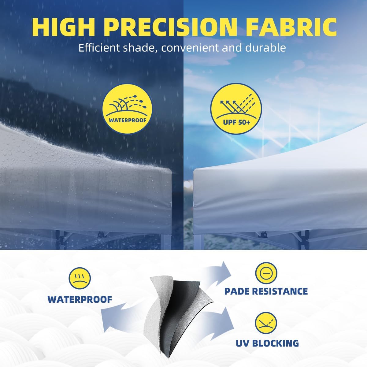 10x10ft Pop Up Canopy Tent Instant Shelter, Portable Outdoor Sun Shade with Silver Coated UPF 50+ Waterproof Top, 3-Height Adjustable Frame for Camping, Parties, Events (White)