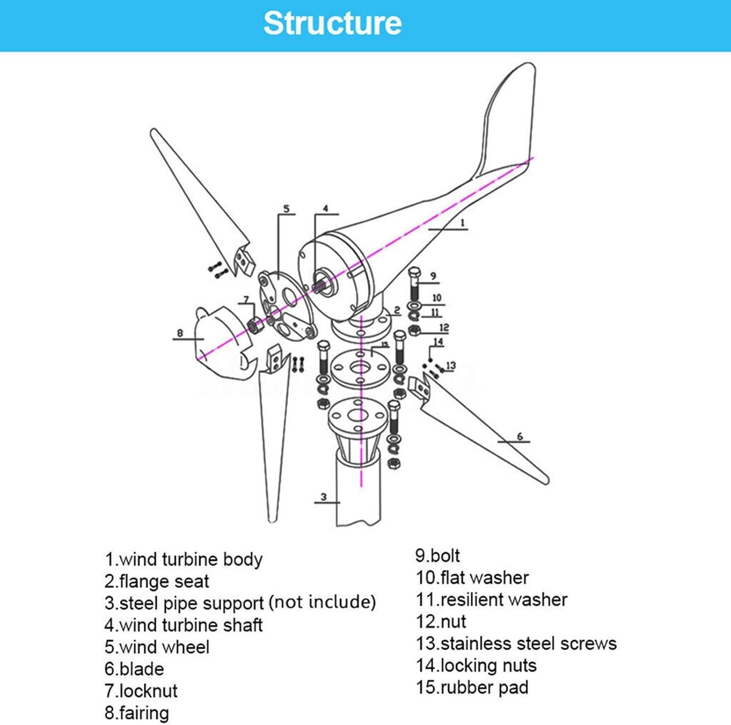 3000W Wind Turbine Generator 12V 24V 48V Windmill With MPPT Controller Power Supply Kit Solar Complementary Permanent Magnet Wind Turbine Generator Home Project Use Street Lighting ( Color : 24V )