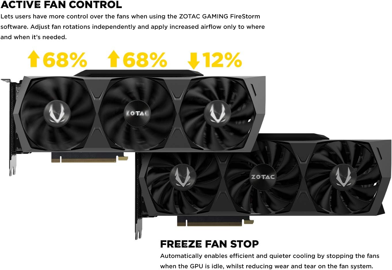 ZOTAC Gaming GeForce RTX 3080 Trinity 10GB GDDR6X 320-bit 19 Gbps PCIE 4.0 Gaming Graphics Card, IceStorm 2.0 Advanced Cooling, Spectra 2.0 RGB Lighting, ZT-A30800D-10P