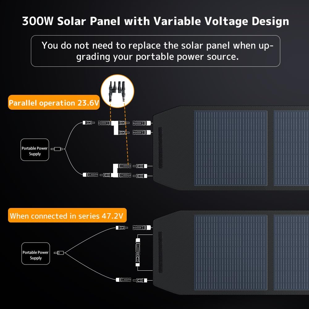 LVYUAN 300W Portable Solar Panel Foldable Solar Panel, Solar Cells 22.5% High Efficiency for Outdoor Adventures Power Station and Camping