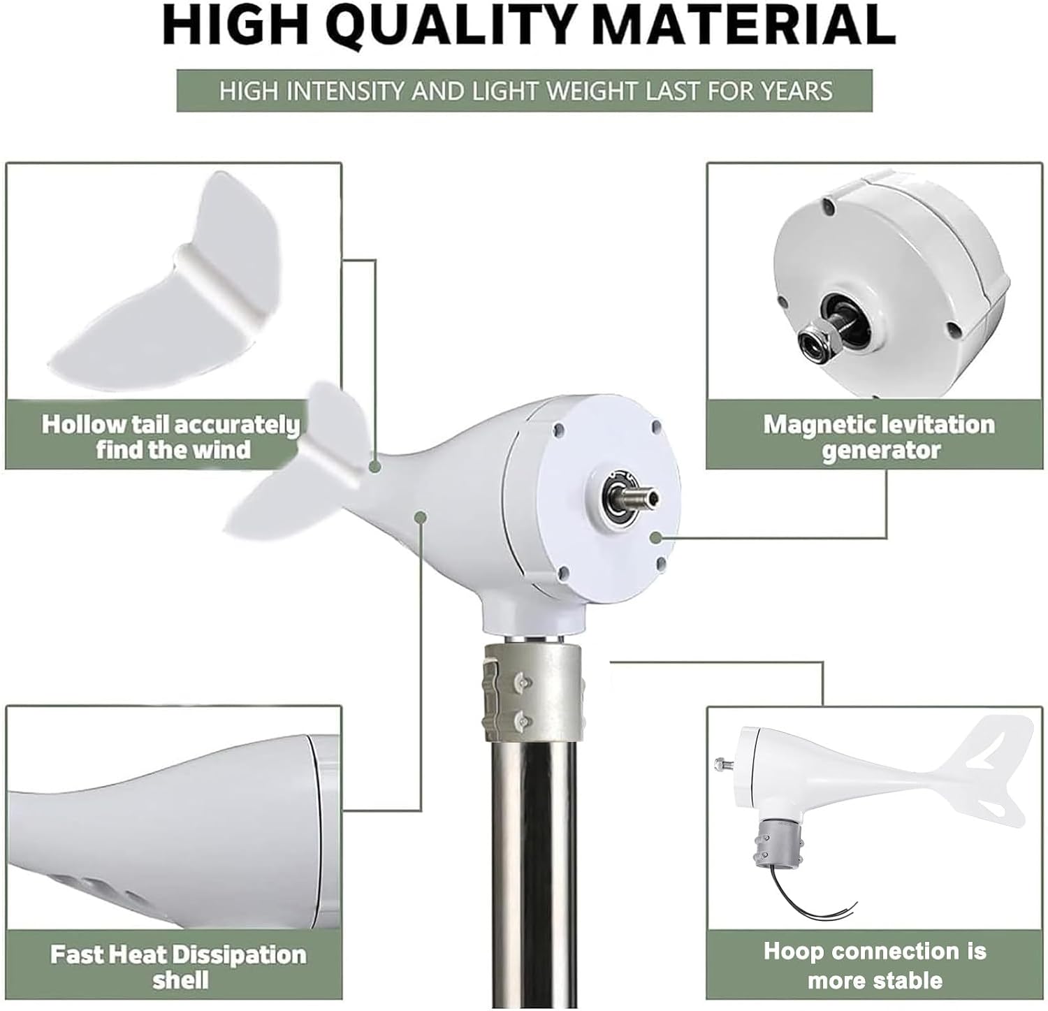 High-Efficiency Wind Generator for Home, 12000W Magnetic Levitation Wind Turbine, 12V/24V/48V, Renewable Energy Solution for Sustainable Living